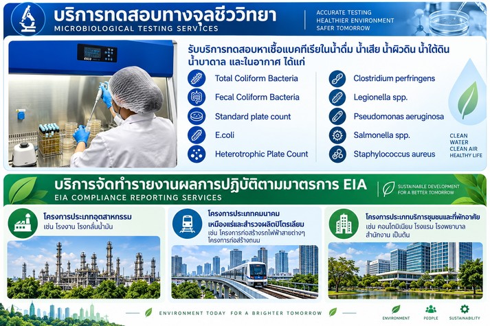 ป้าย Add 9-1