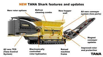 2567-08-02170340-TANASharksalespresentation