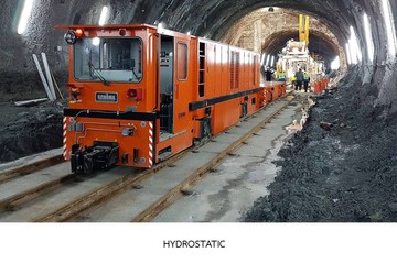 2Hydrostatic