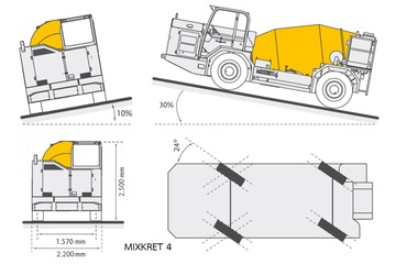 Mixkret43