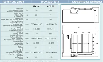 sizeapv100apv160table660473907167