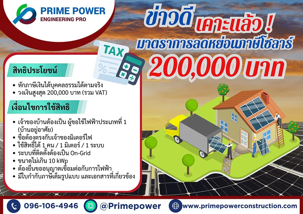มาตราการลดหย่อนภาษีโซลาร์