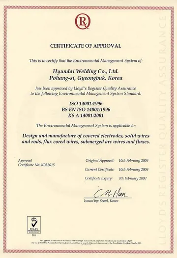 Certificate(1)