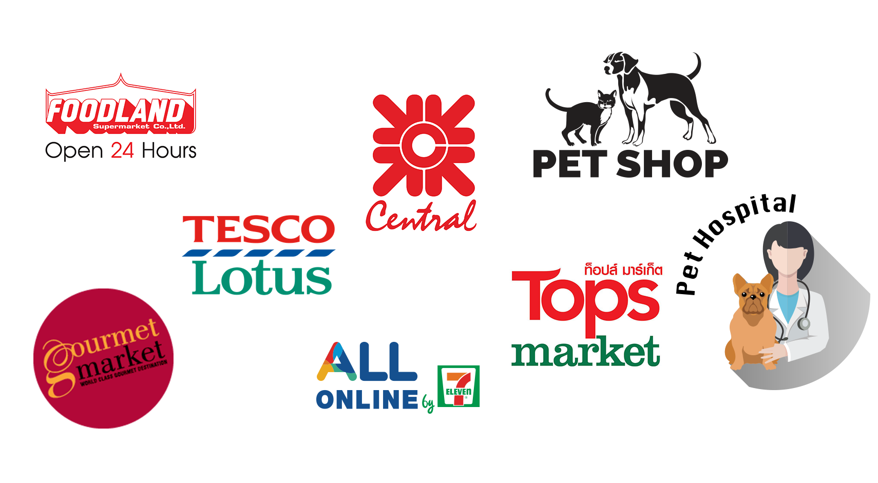 HOME [www.petcircle.co.th]