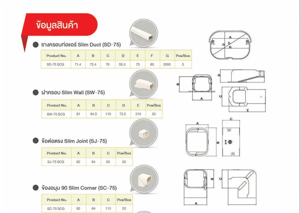 รางครอบท่อแอร์