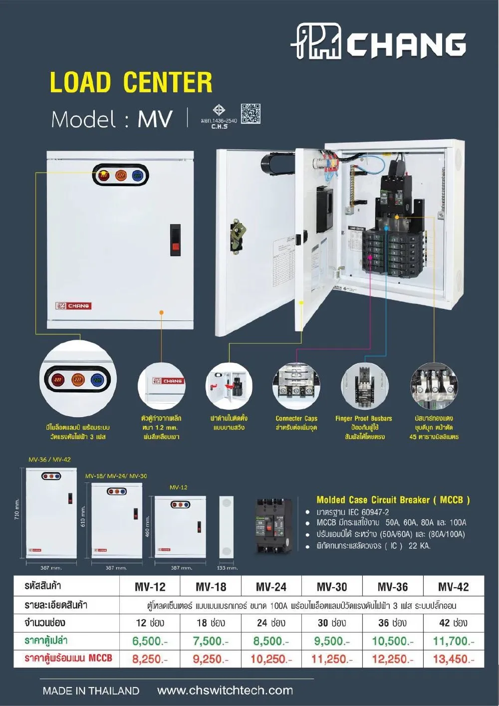 สินค้าใหม่-MV-chang-(2)73116842688