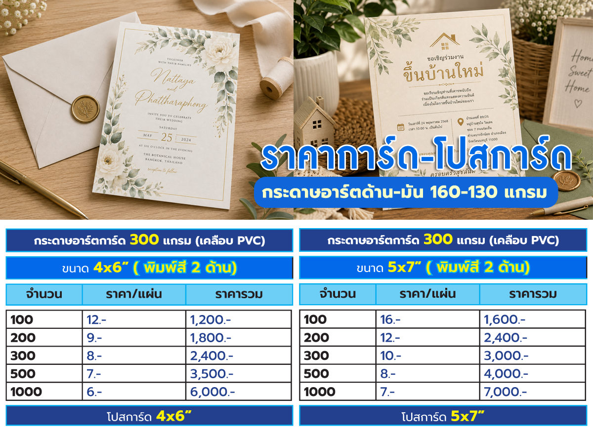 ราคาโปสการ์ด