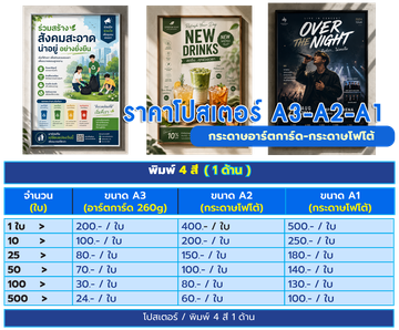ราคาโปสเตอร์