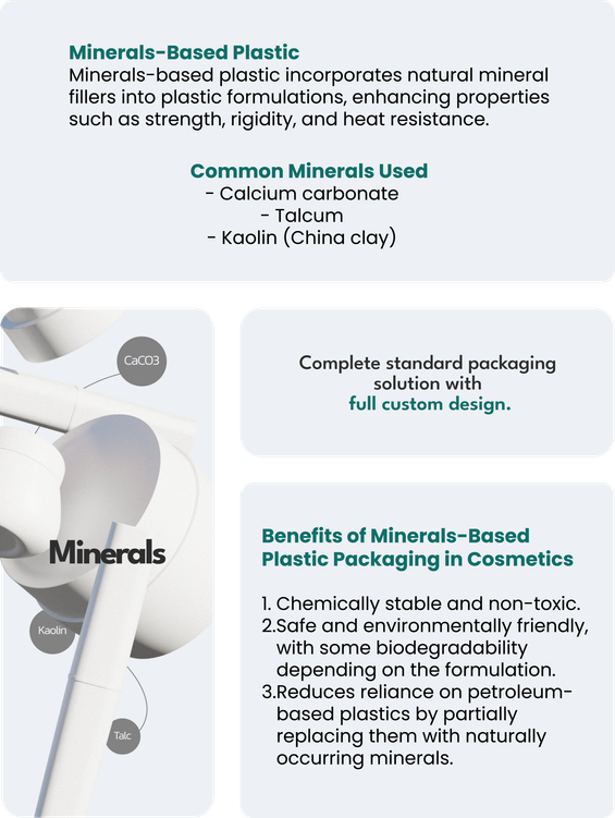 Minerals1920