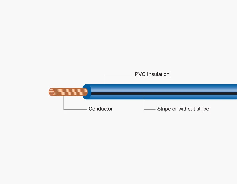 Automotive-wire.jpg