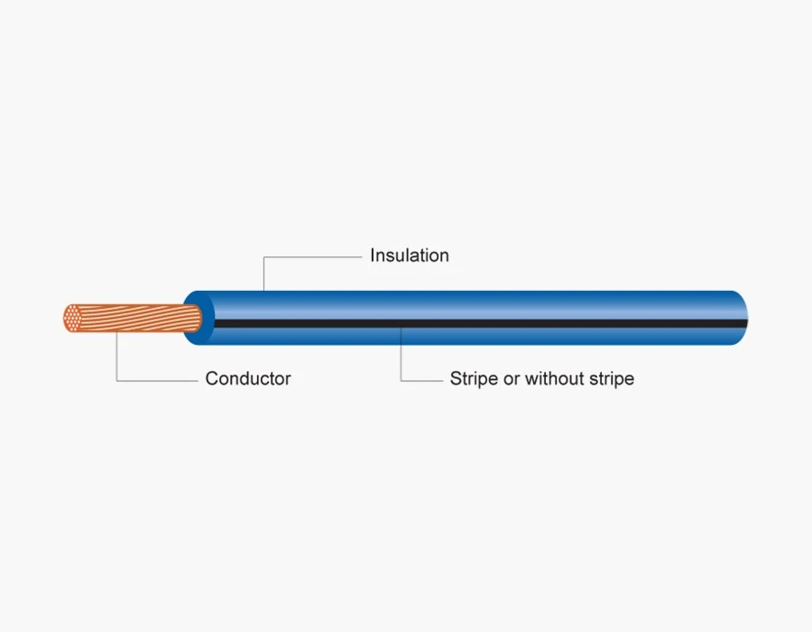 Automotive-wire.jpg