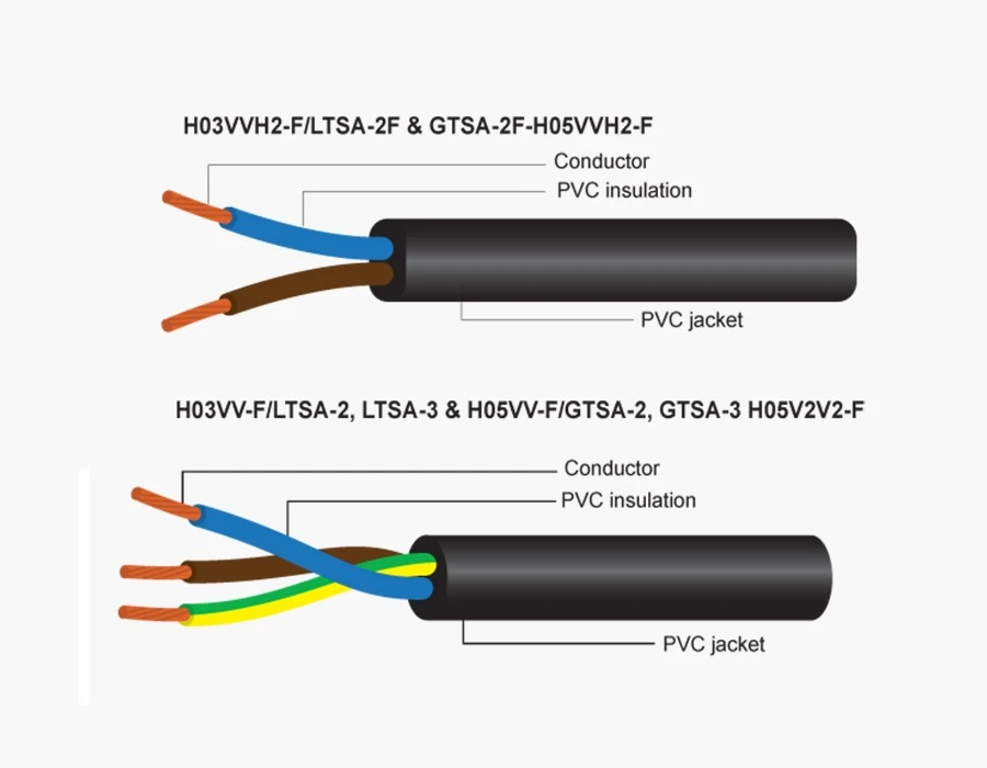 Automotive-wire.jpg