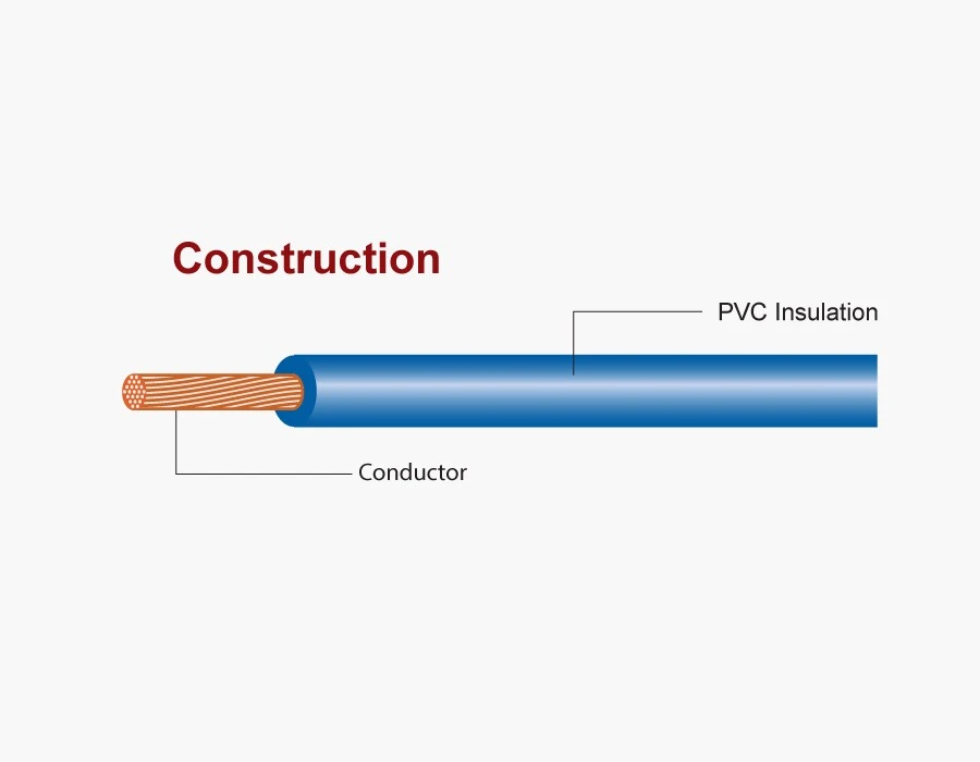 Automotive-wire.jpg