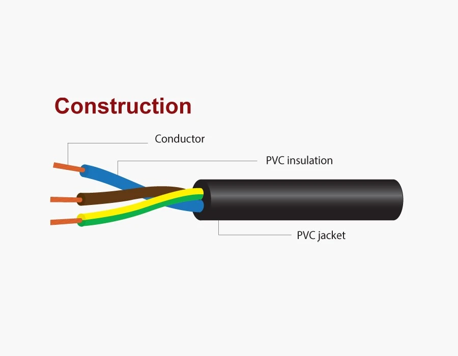 Automotive-wire.jpg