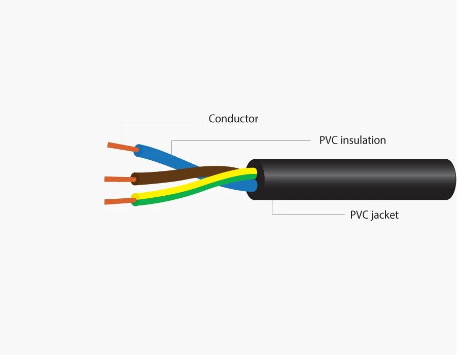 Automotive-wire.jpg