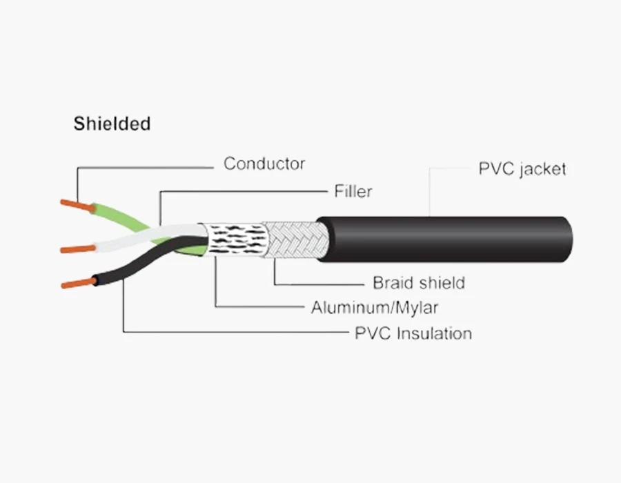 Automotive-wire.jpg