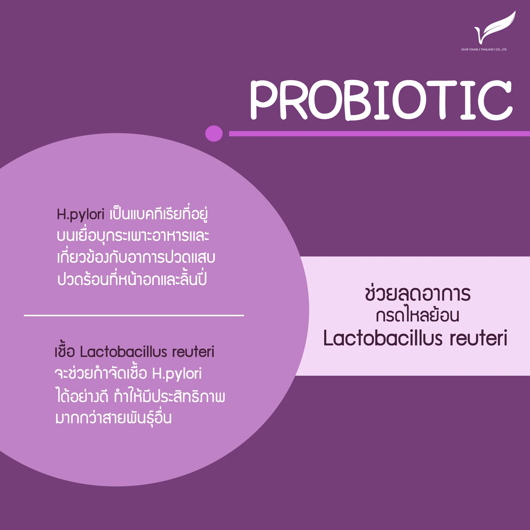 Probiotic ช่วยลดอาการกรดไหลย้อน.jpg