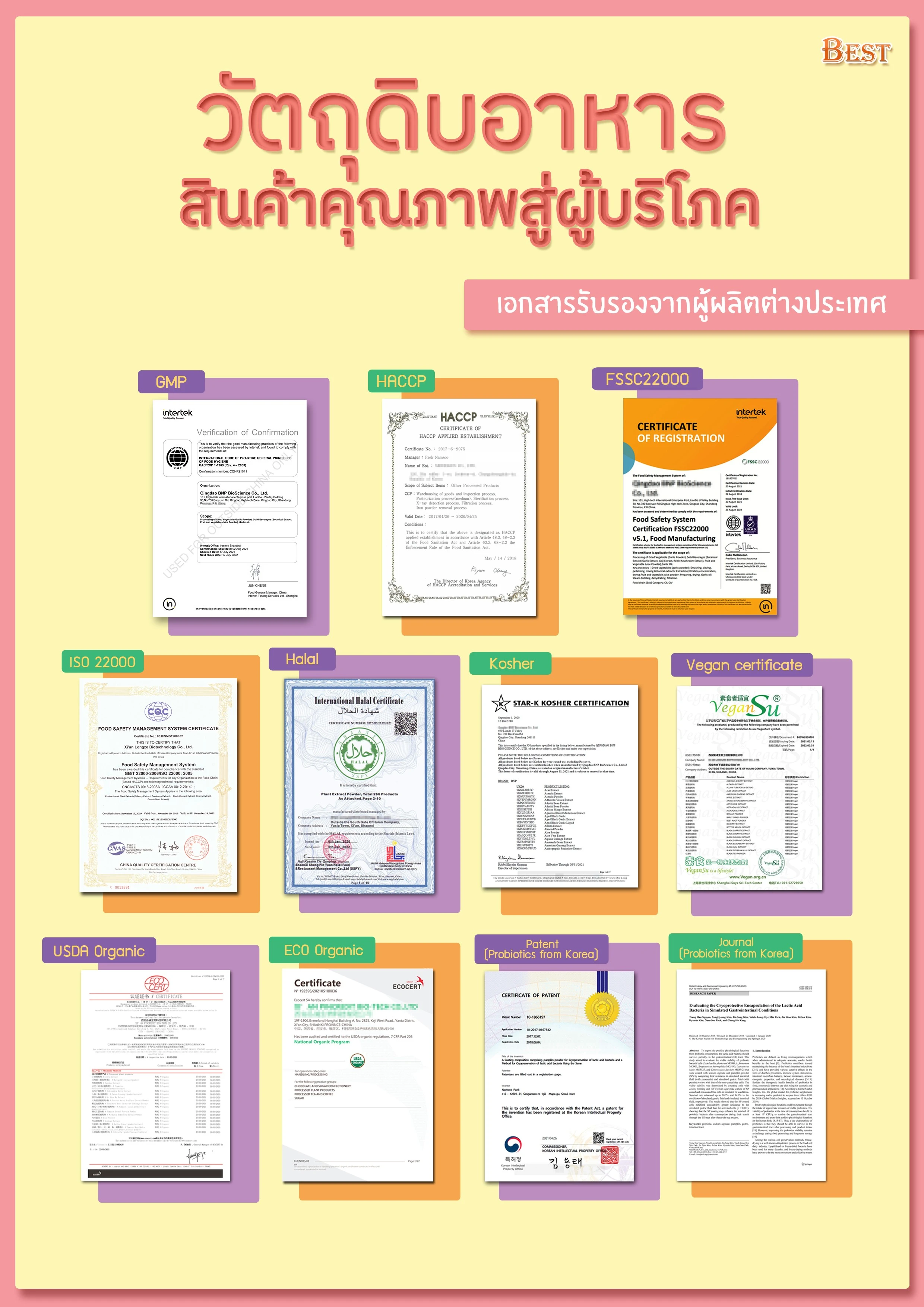 Ads มาตรฐานการผลิต (1)