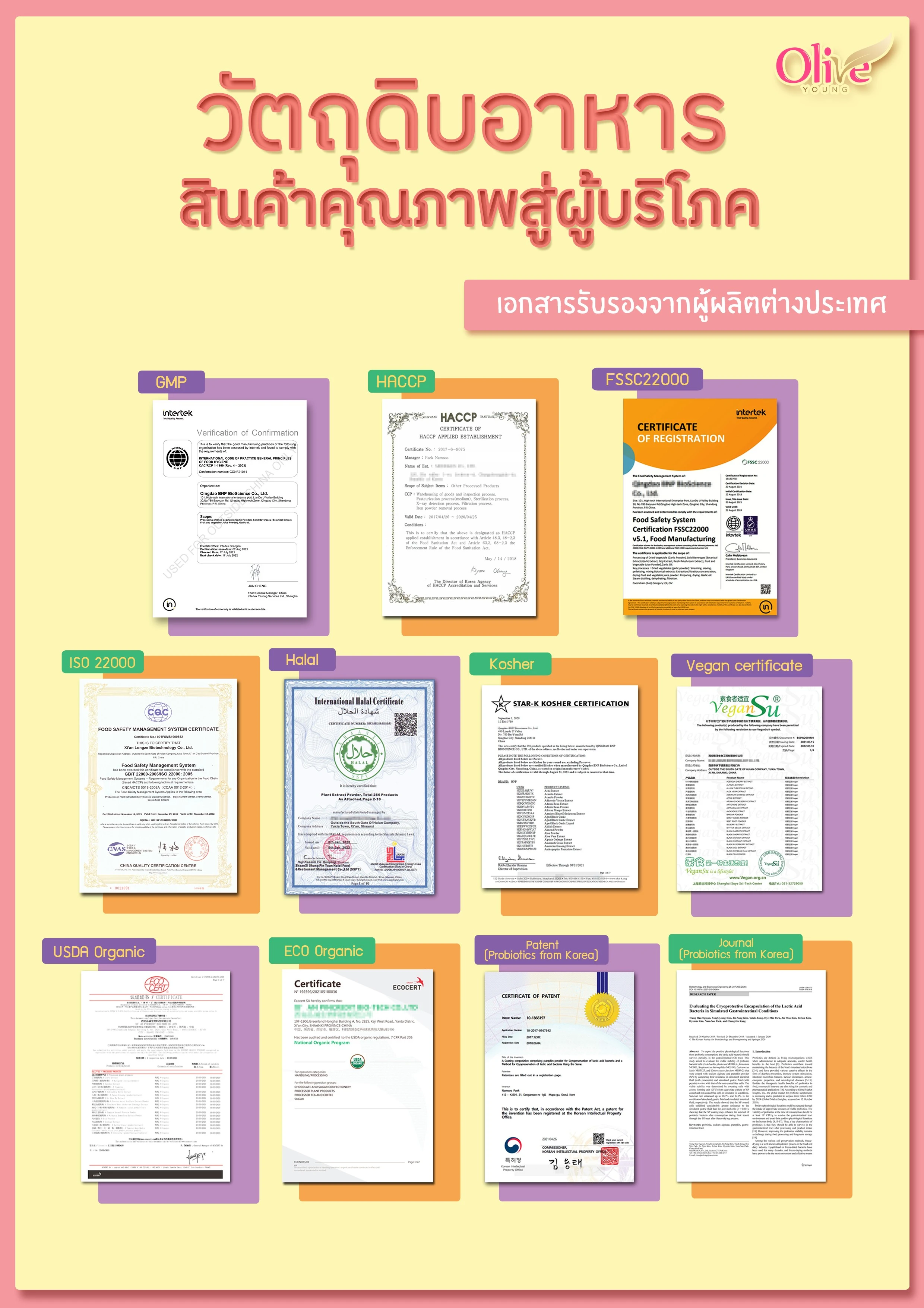 Ads มาตรฐานการผลิต (1)