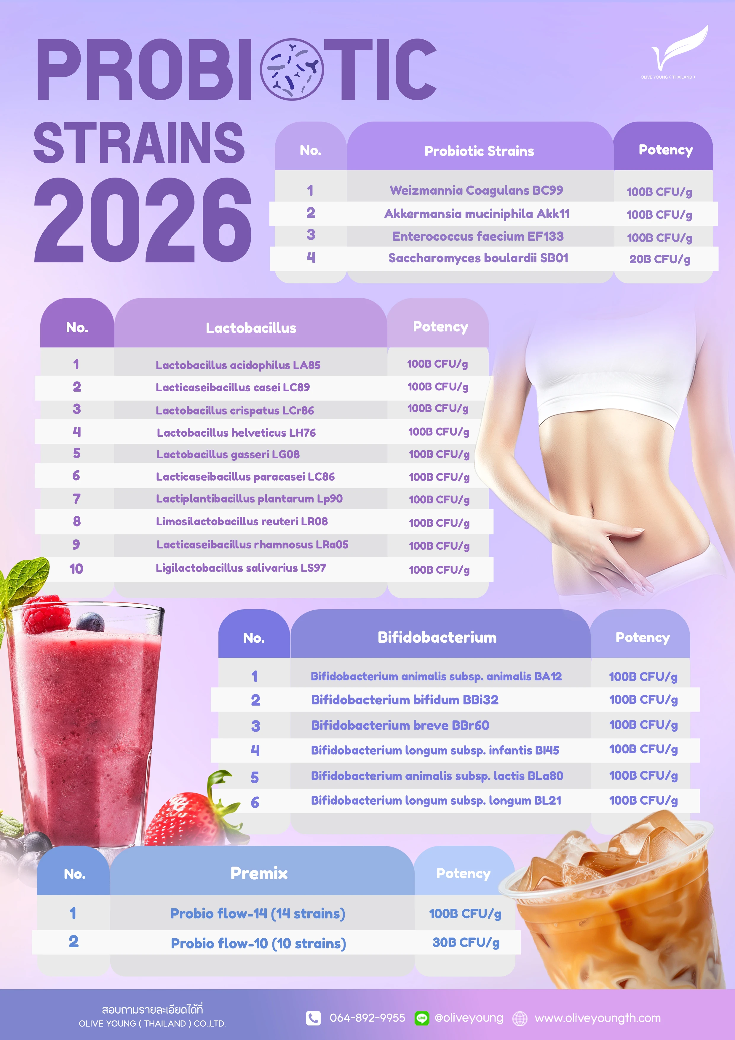 Product list probiotics 2026 -1 (olive).jpg