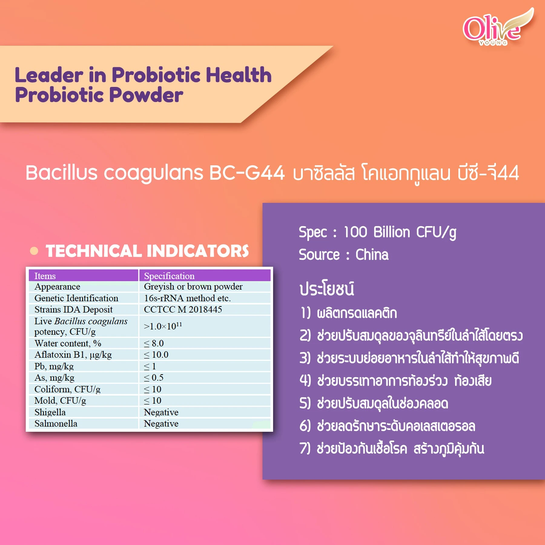 Bacillus coagulans BC - Biogrowing