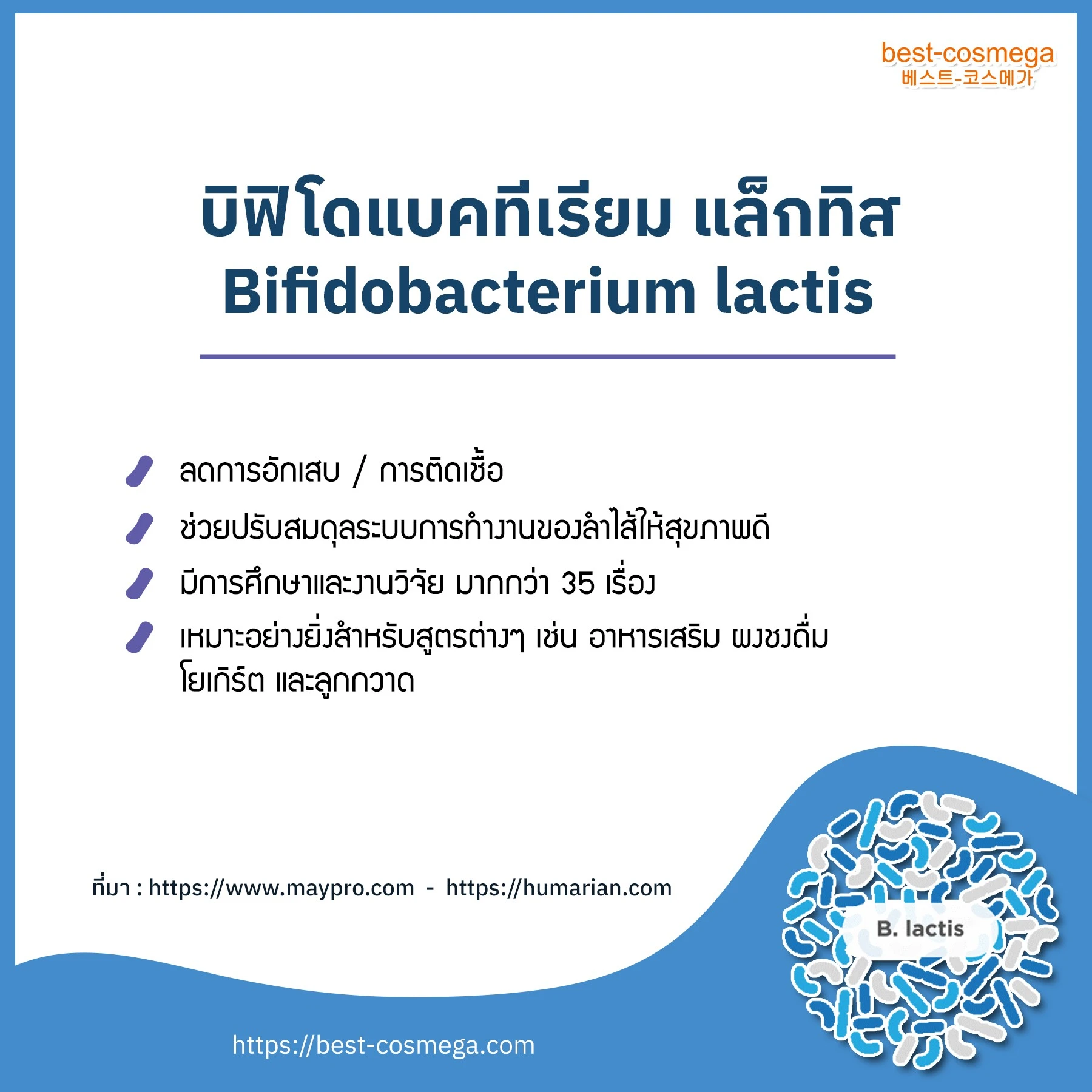 Bifidobacterium lactis