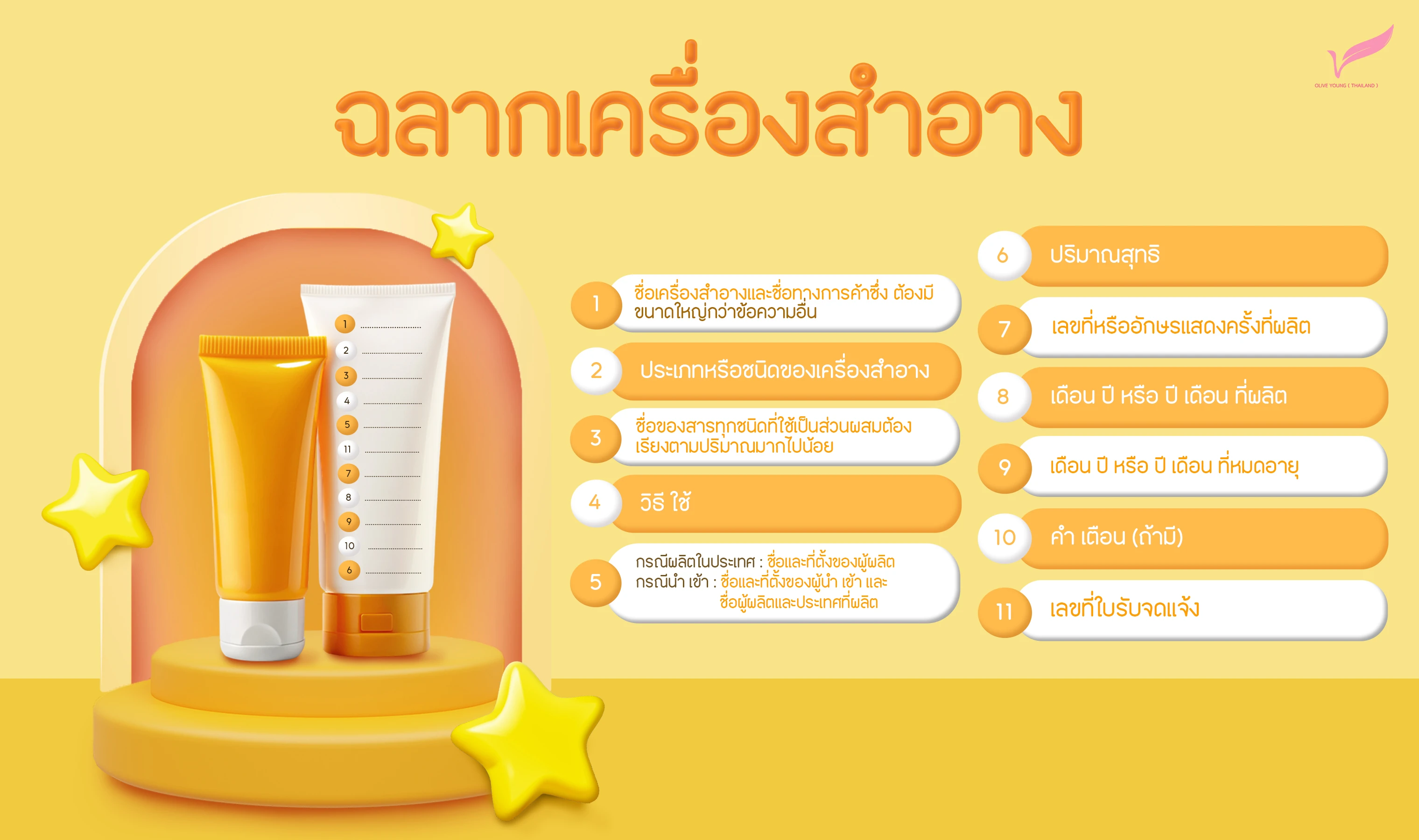 Ads รายละเอียดฉลาก (น.24).jpg