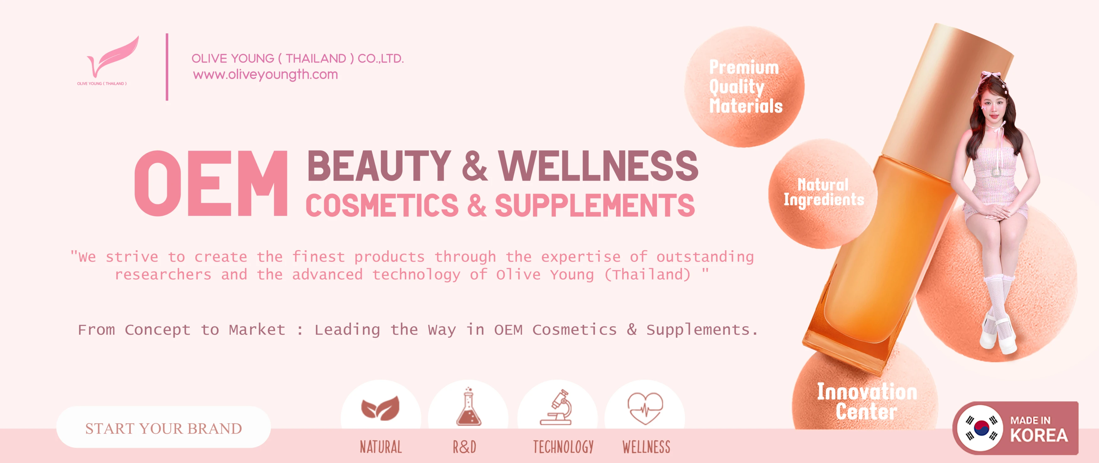 ปก Beauty _ Wellness.jpg