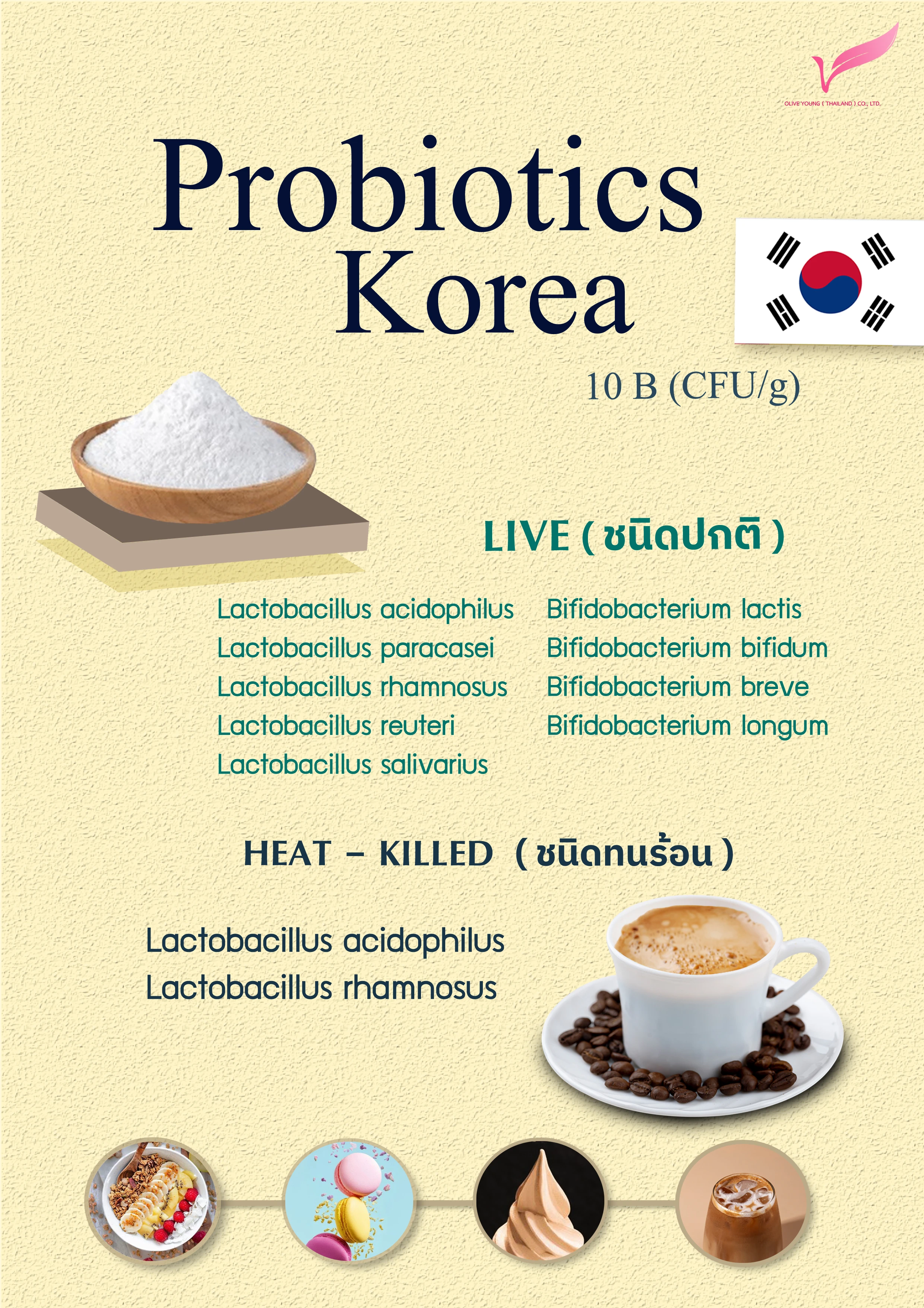 Probiotics Korea 1.jpg