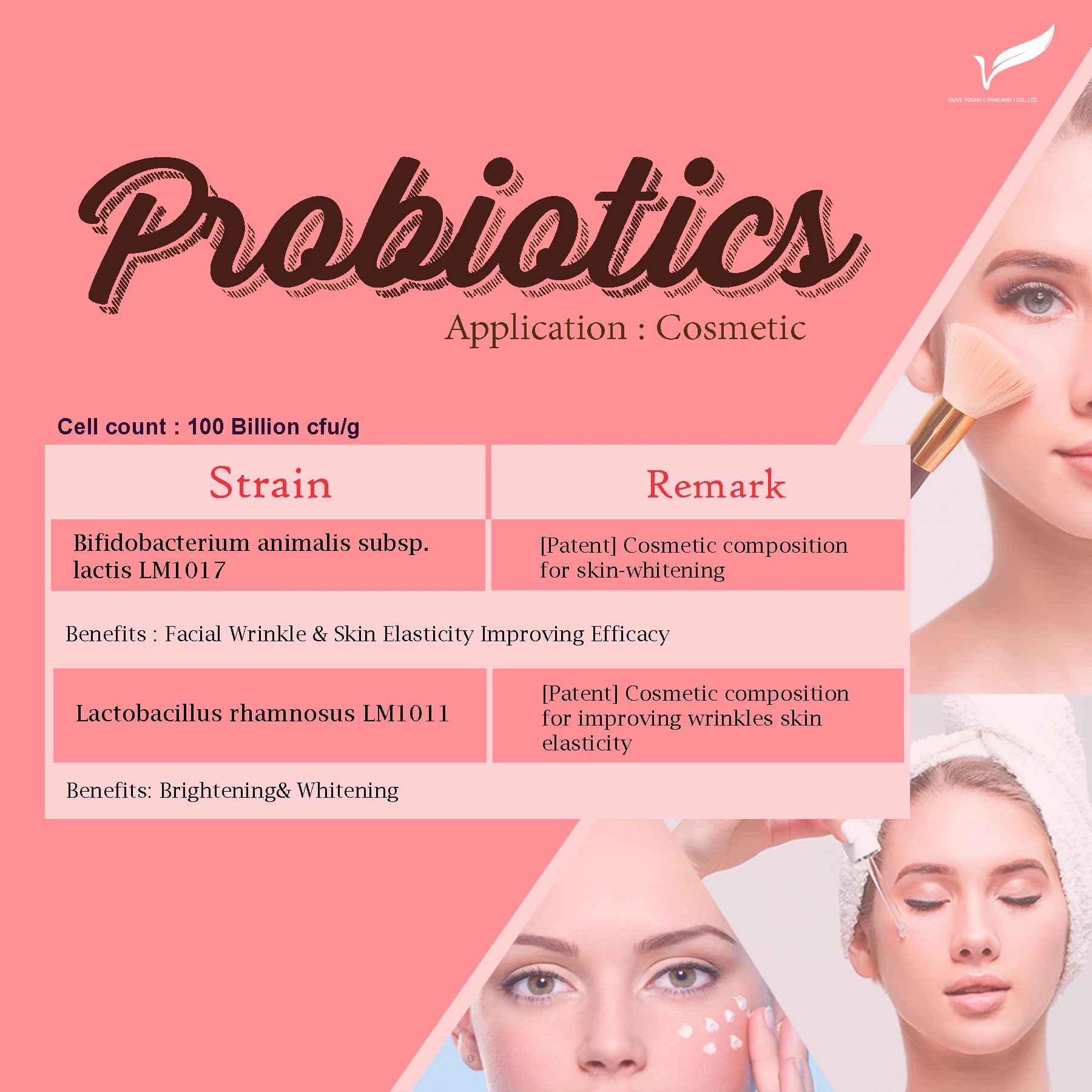 Ads Protiotics เครื่องสำอาง.jpg