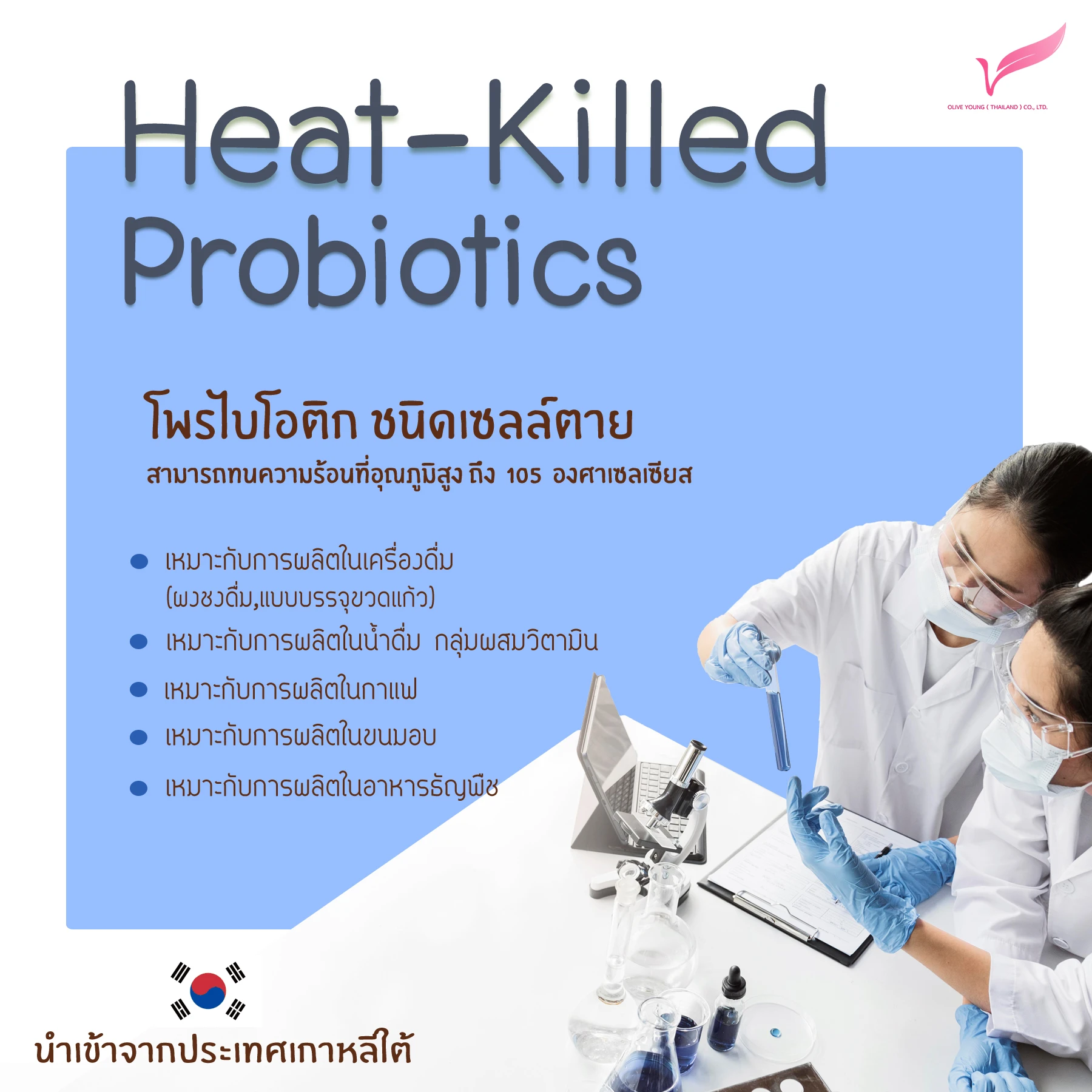 Heat-Killed Probiotics.jpg
