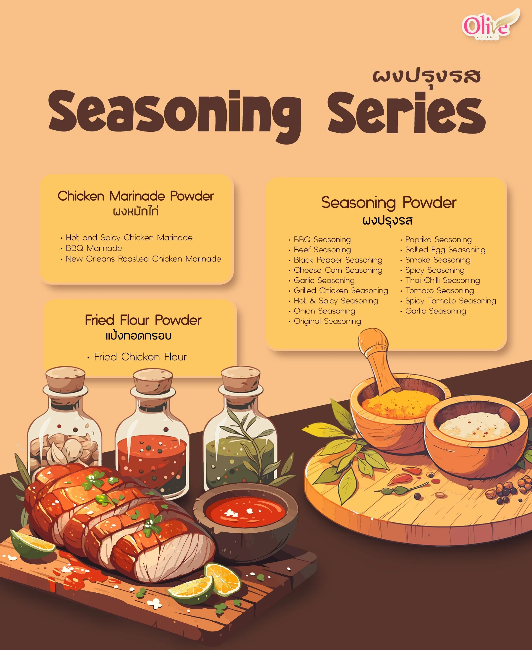 Seasoning Series.jpg