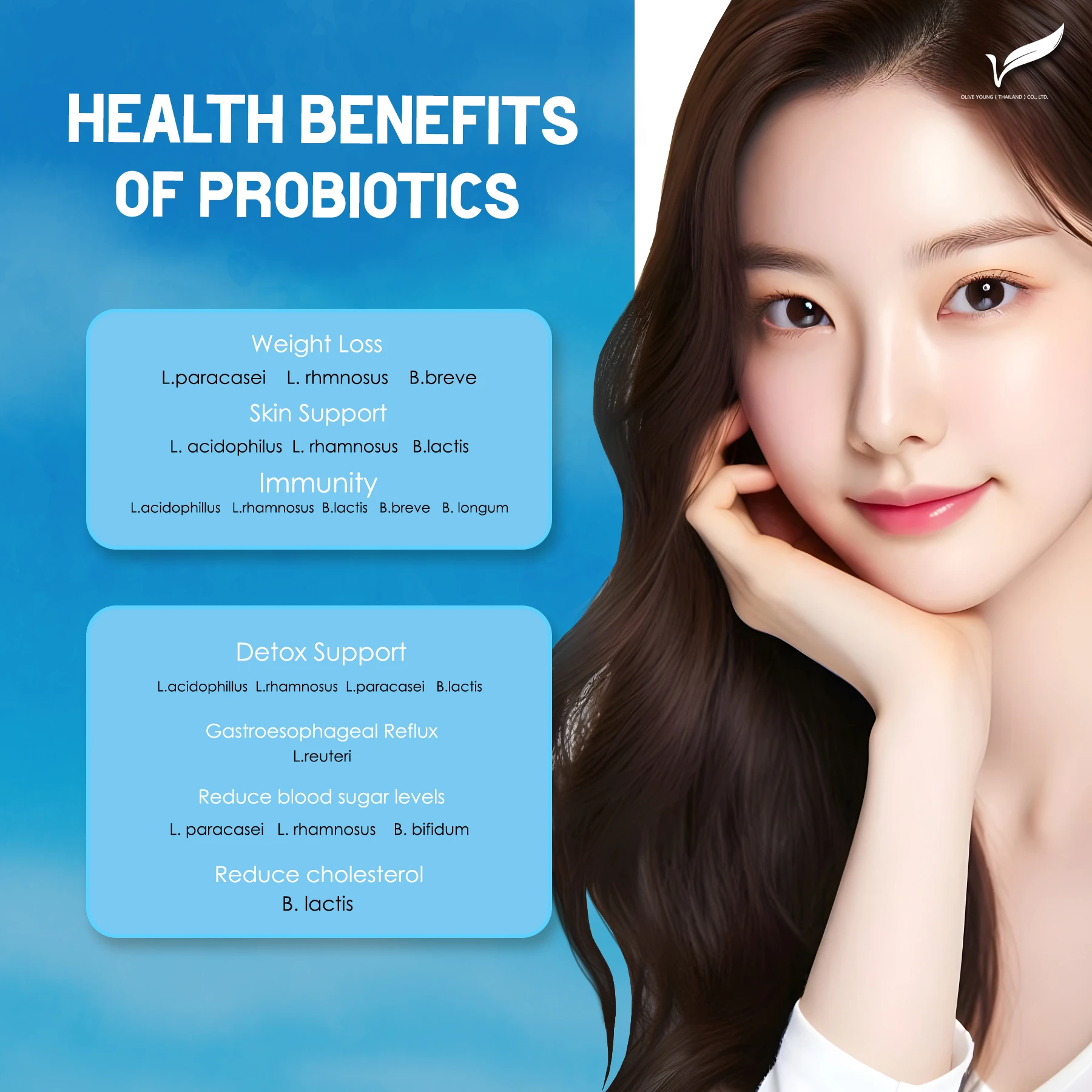 Health Benefits of Probiotics.jpg