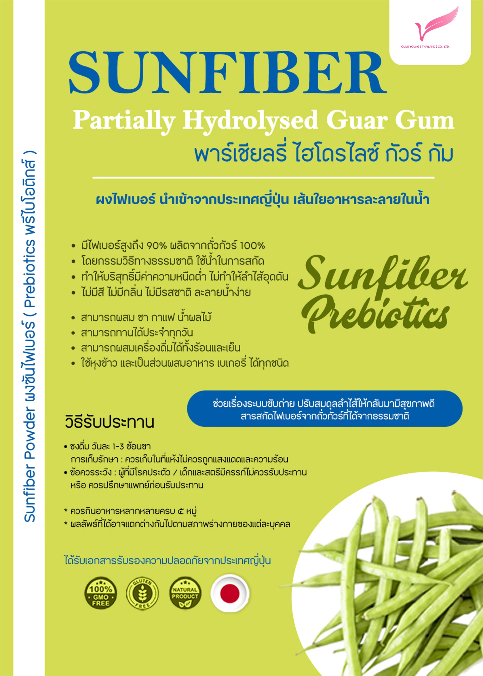 ฉลาก Sunfiber 10x14.png