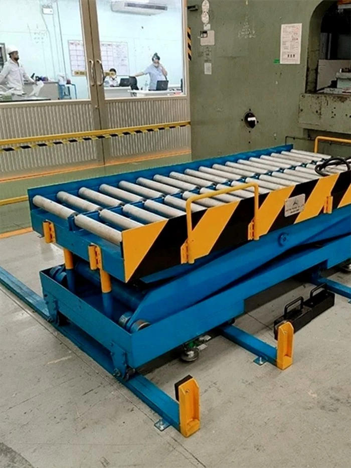 Conveyor System