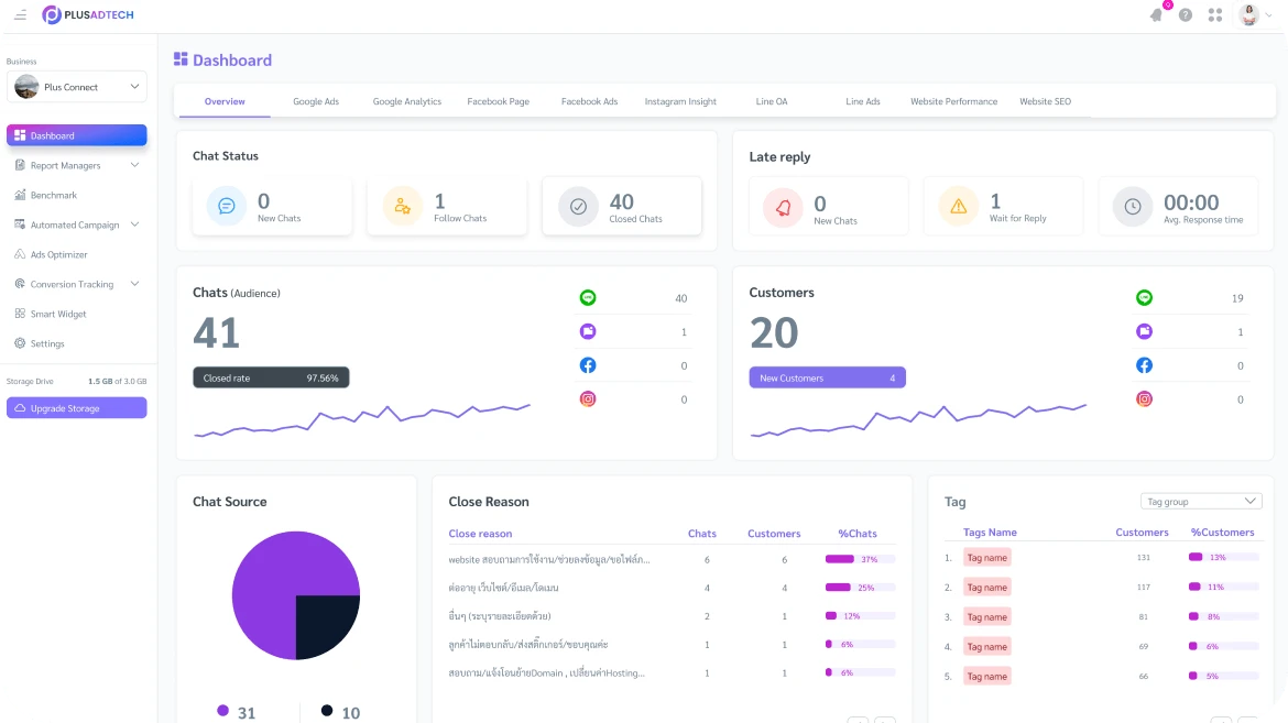 Ads Optimizer (5) 1.png