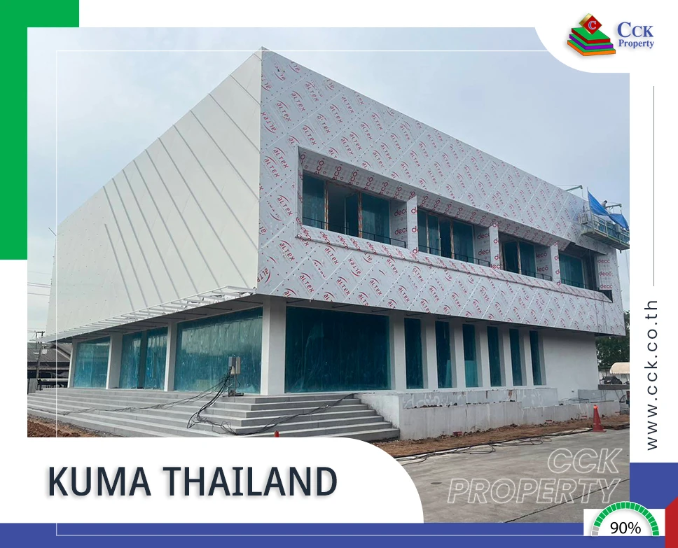 Kuma Thailand