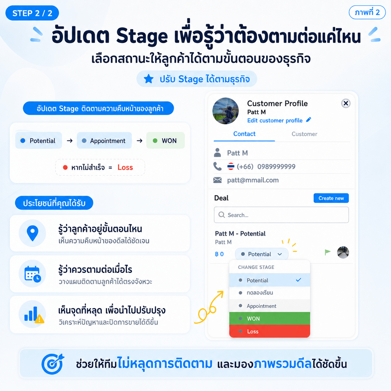 ติดตามลูกค้าง่ายด้วย CRM Deal Stage ของ Plus Connect
