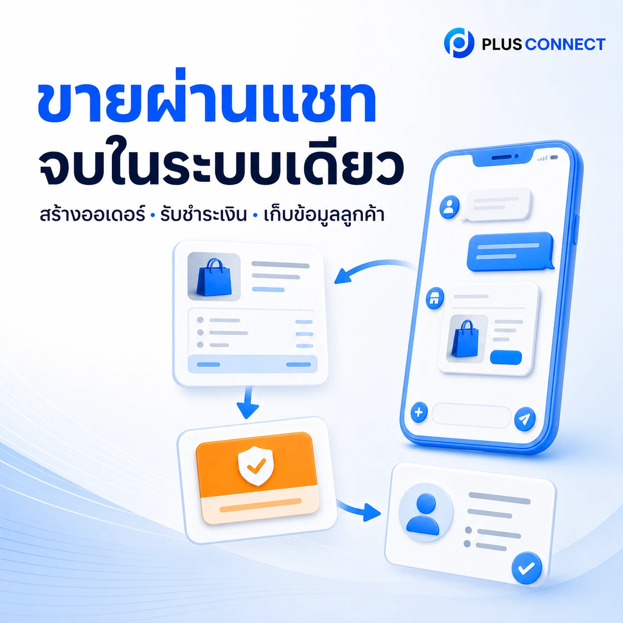 สร้างคำสั่งซื้อและชำระเงินผ่านแชท