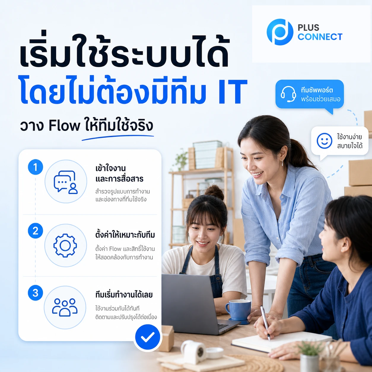 เริ่มใช้ระบบจัดการแชทโดยไม่ต้องมีทีม IT