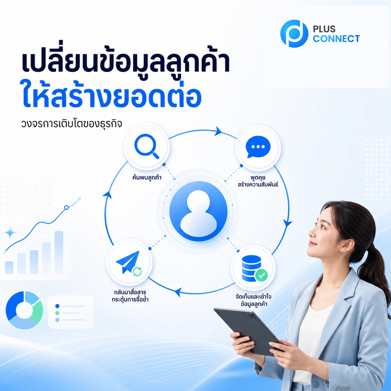 Plus Platform คืออะไร